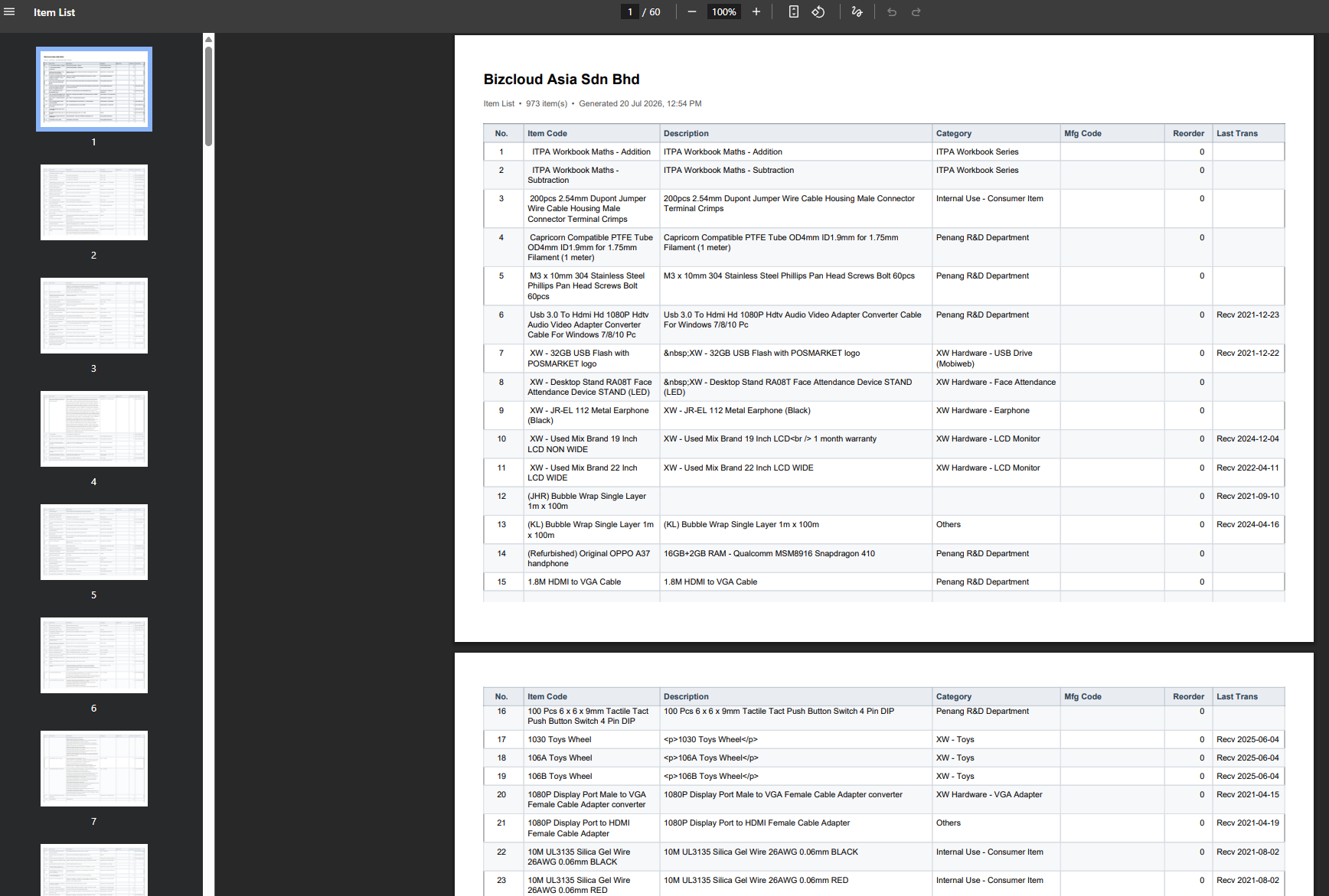 Printed iCRM item list PDF