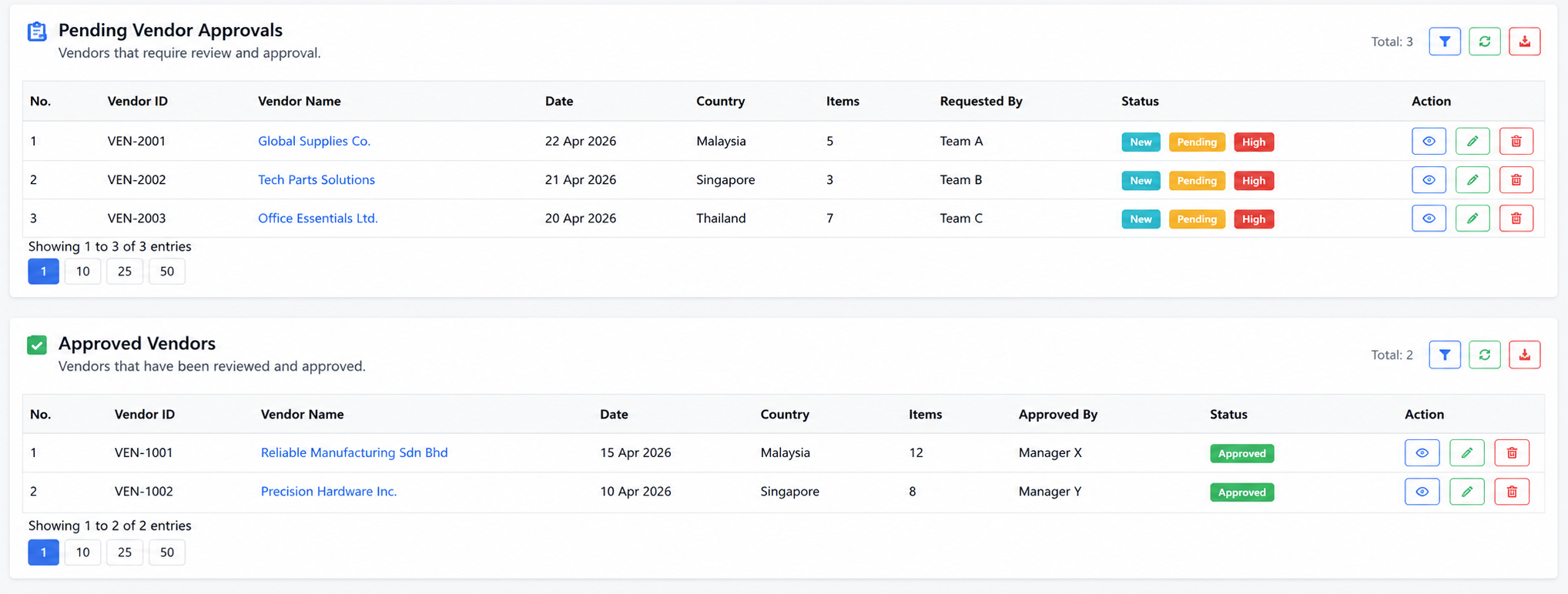 iCRM pending and approved vendor review lists