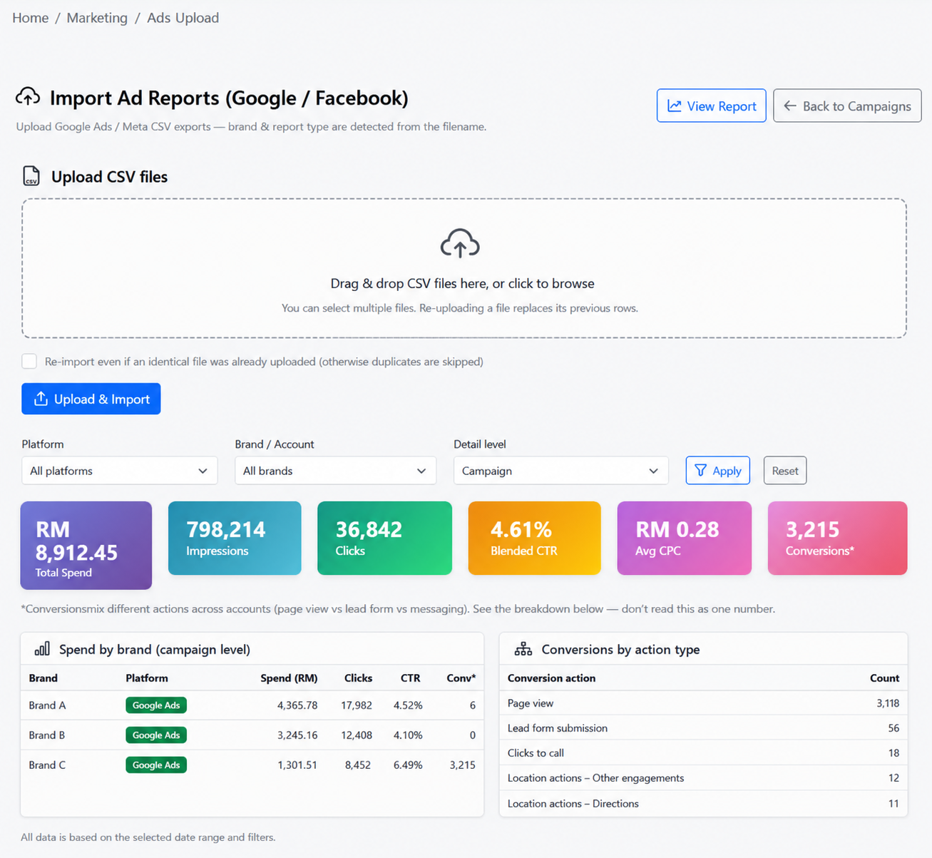 Uploading Google Ads and Facebook campaign reports into iCRM