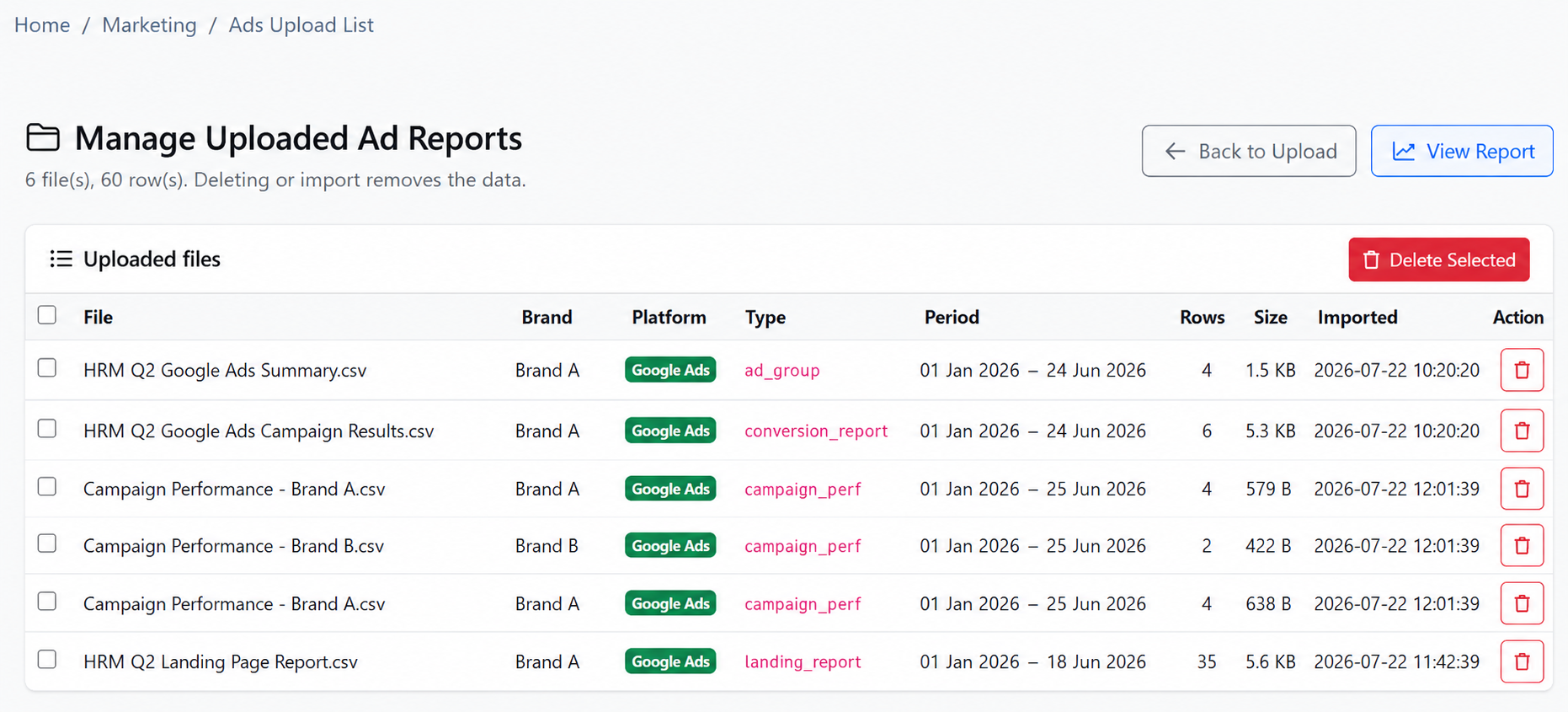 iCRM uploaded advertising reports list