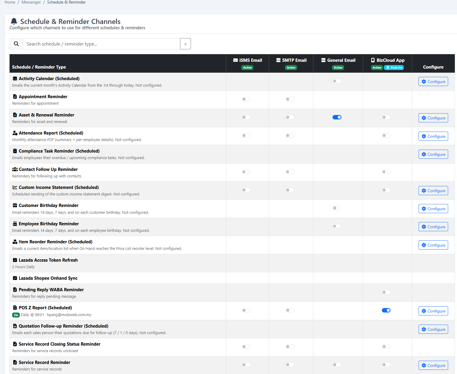 iCRM schedule and reminder channel matrix