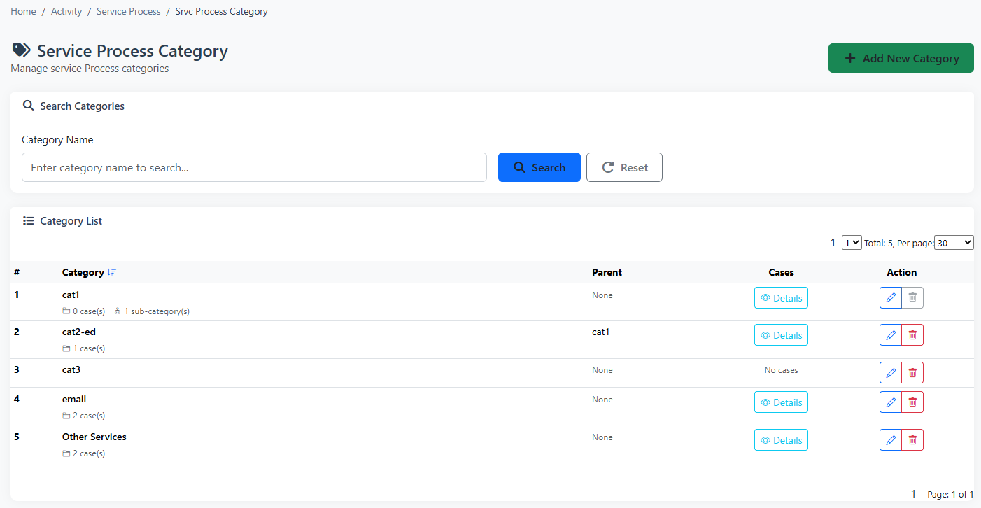 Setting a service process category in iCRM