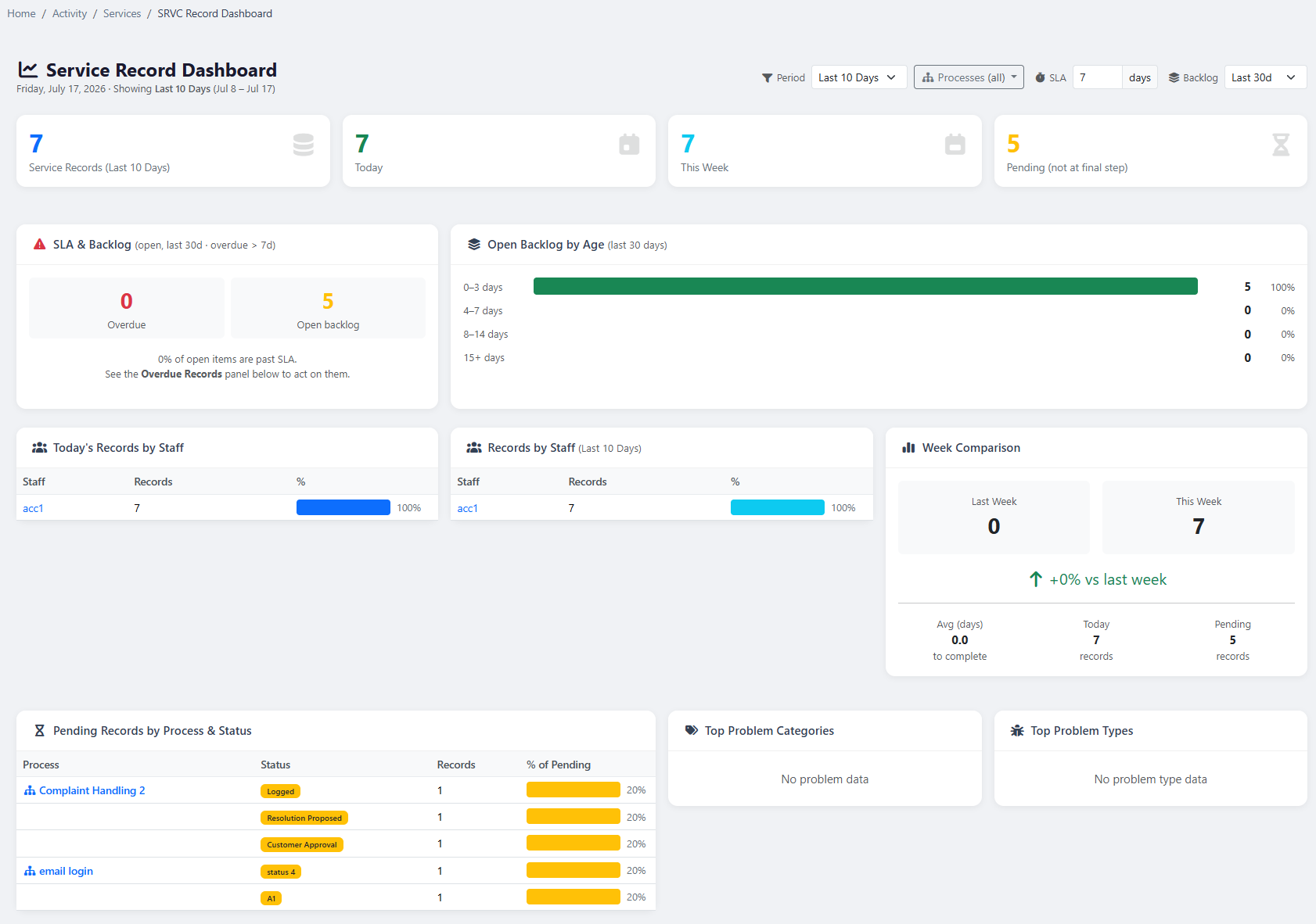 Service Records interface in iCRM