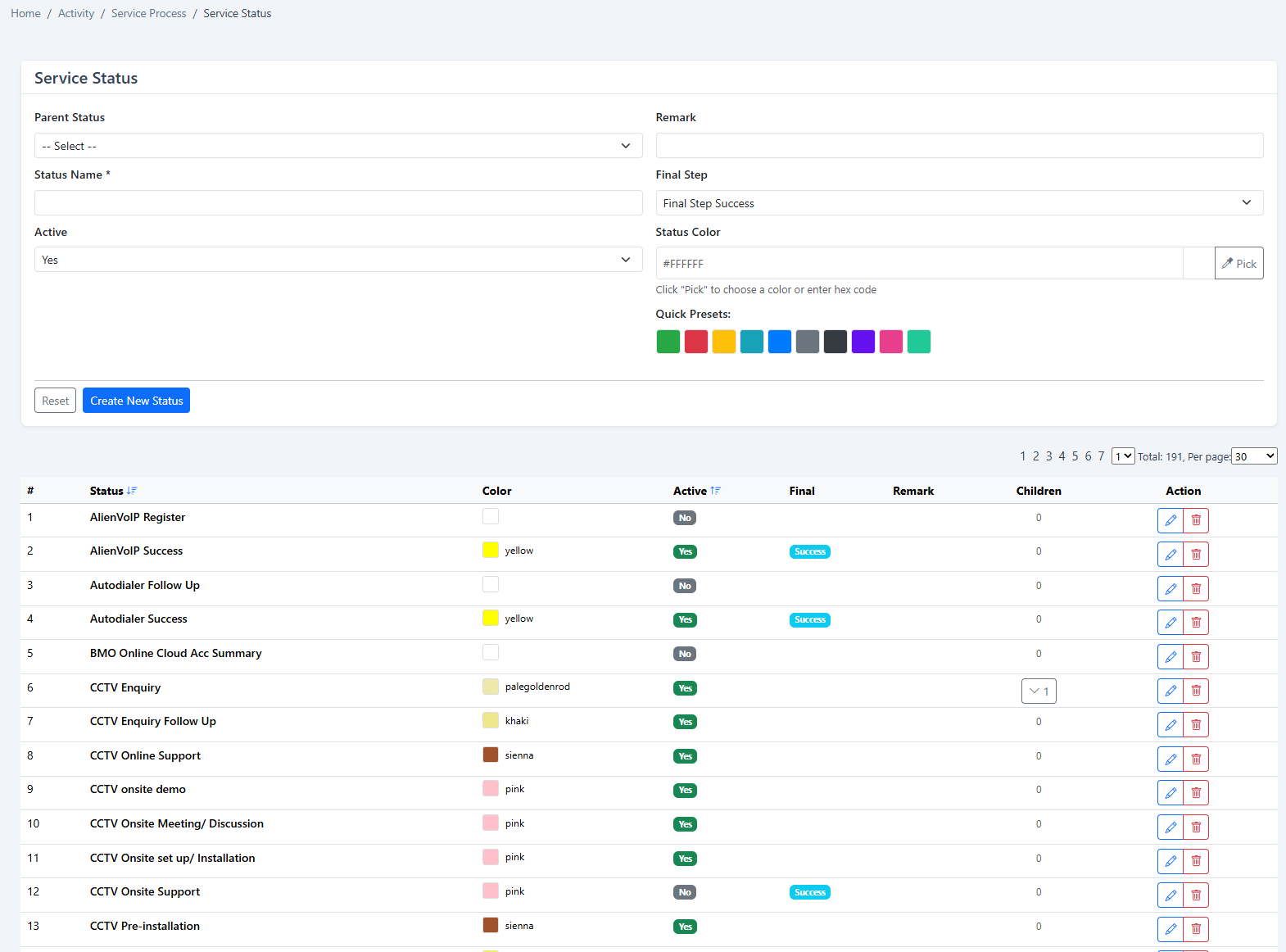 iCRM service status and final-step setup