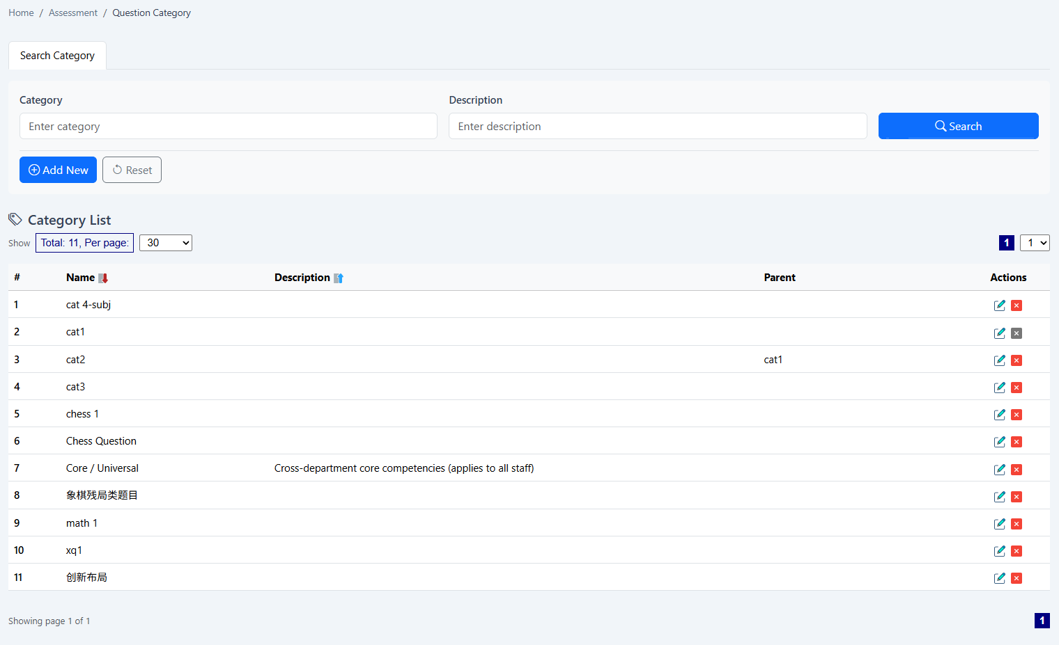 iCRM KPI question category management