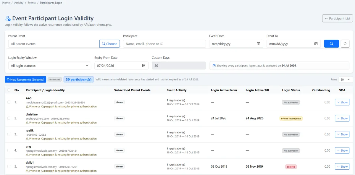 iCRM event participant login validity list