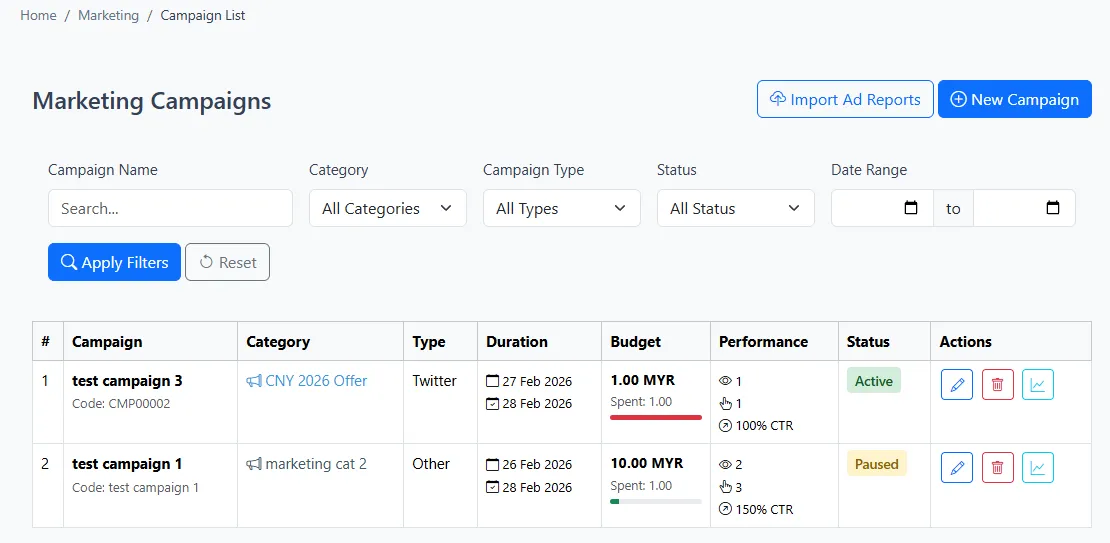 iCRM custom marketing campaign list