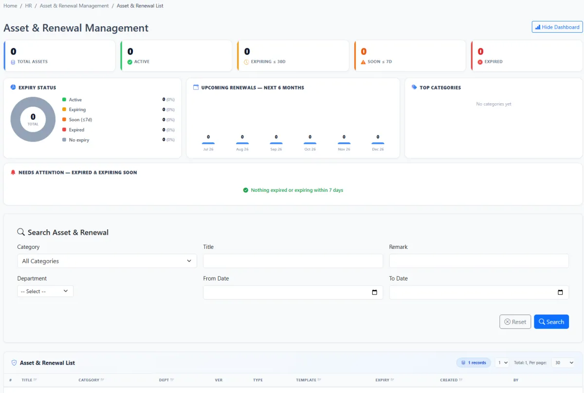 Assets & Renewals interface in iCRM
