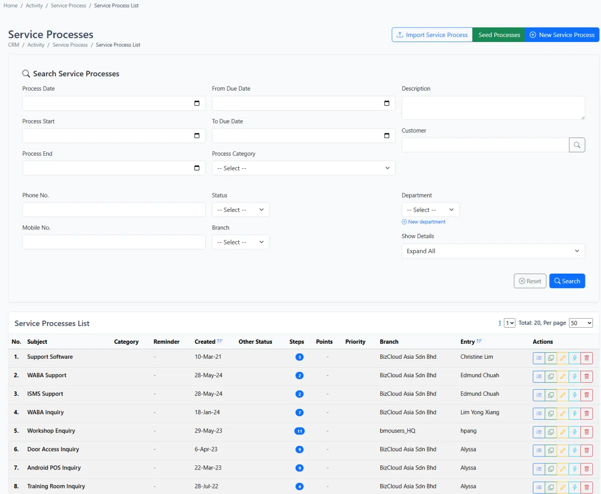 iCRM service process with multiple steps