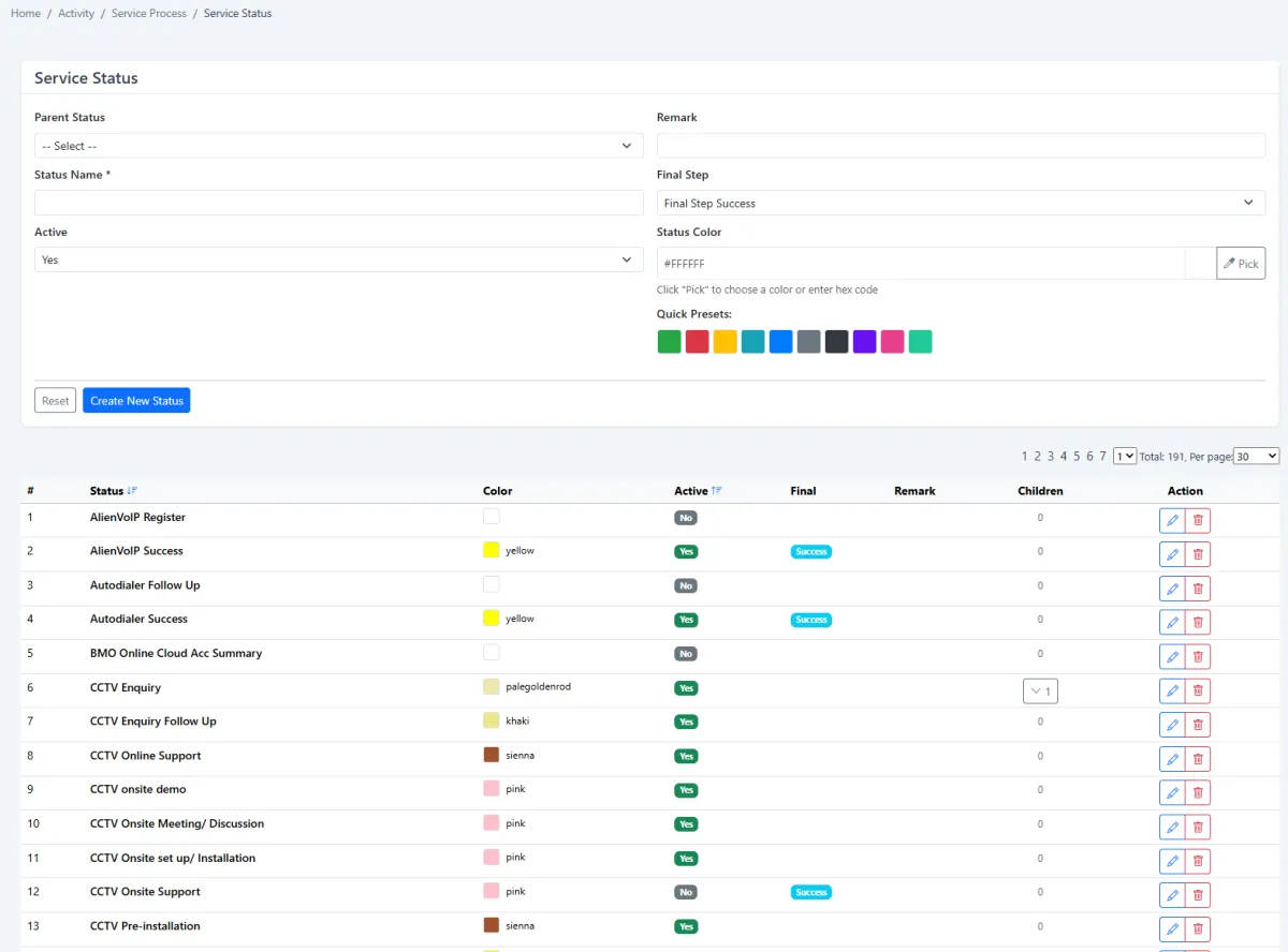 iCRM service status and final-step setup